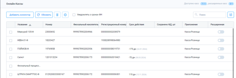 Файл:Онл кассы.png