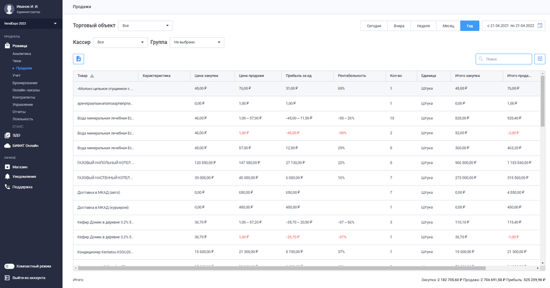 Файл:Web sale report.png