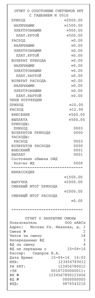 Файл:Закрытие смены пример.png